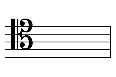 A Complete Guide To Music Clefs