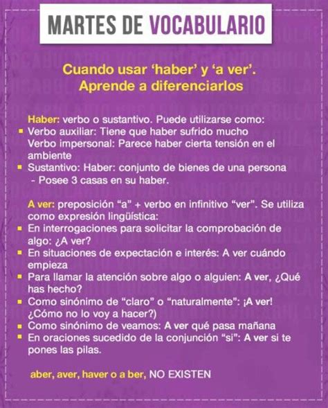 Cuando Usar Haber ó A Ver Aprender Español Ortografía Aprendizaje