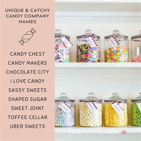 108 Best Candy Company Names Sweet Creative And Classic Every