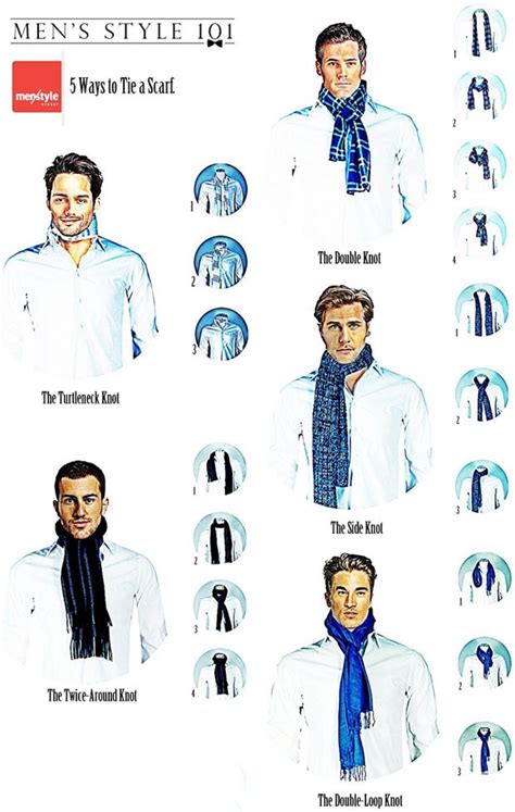 7 Essential Style Rules For Men Infographics Stylefrizz