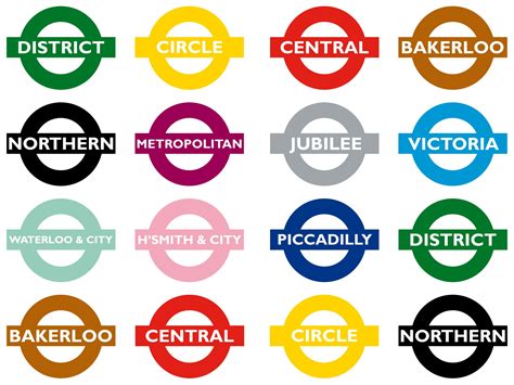 London Underground Signs Wallpaper Free Stock Photo Public Domain