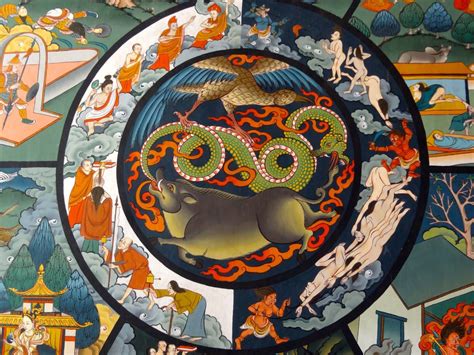 The Six Realms Of Samsara In Tibetan Buddhism Yes Even Buddhists