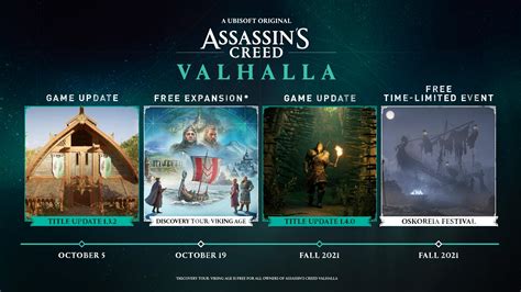 Updated Assassins Creed Valhalla Roadmap With Specific Dates For The