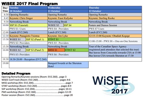 Final Program Ieee Wisee 2017