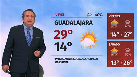 El Clima Para Hoy 08 De Noviembre De 2023 Con Abimael Salas Grupo