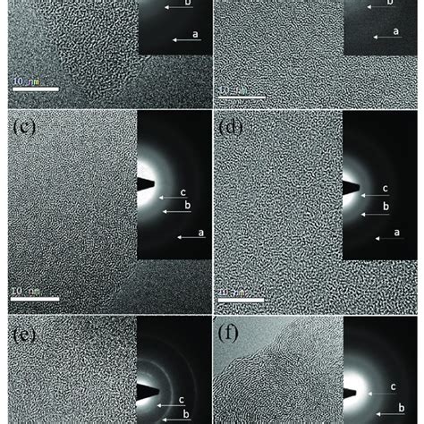 Tem Images Corresponding To The Selected Area Electron Diffraction