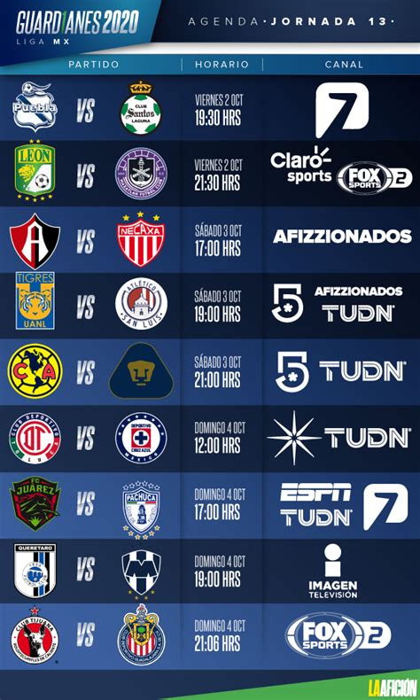 Jun 25, 2021 · resultados liga mx clausura 2021. Liga MX: Horarios y dónde ver jornada 13 del Guardianes 2020