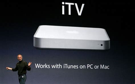 Apple Tv Là Gì 7 Phiên Bản Apple Tv đầu Năm 2023 Kiến Thức Cho Người