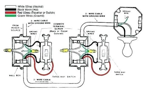 Wire the first switch with lights at top of stairs like this drawing using one of the power feeds. Wiring Two Switches In One Box