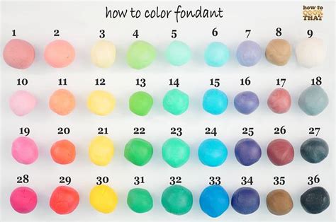 How To Make Every Color Of Fondant Using Only 5 Gel Cakesdecor