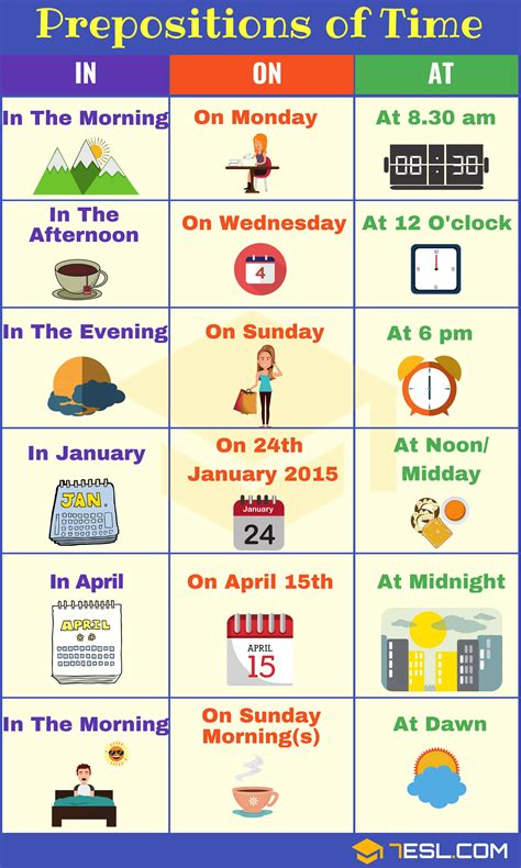 Learn English Prepositions Easily With Examples 7 E S L English