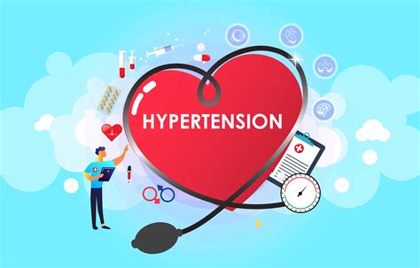 Hypertension In Young Narayana Health