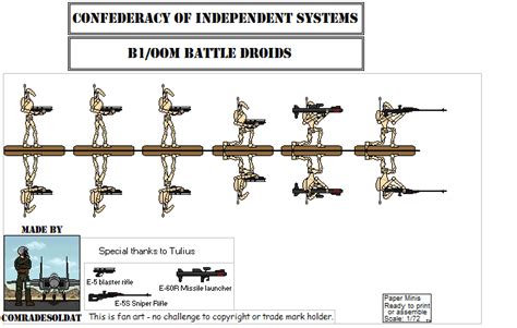 Confederacy Of Independent Systems B1oom Battle Droids Paper