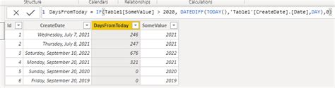 Powerbi Return Date Based On A Condition In Power Bi Using Dax Cloud