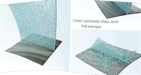 Pvb Laminated Glass Vs Sgp Laminated Glass Who Is Better