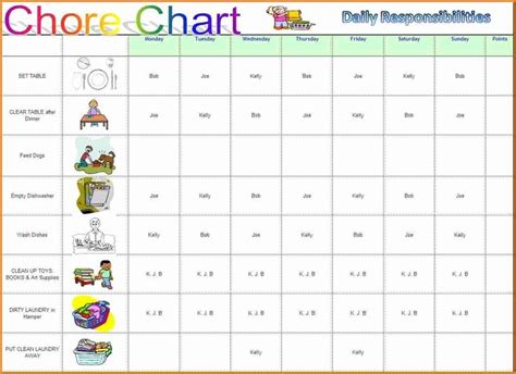 Chore Chart Templates Excel Best Of Chore Chart Template Chore Chart