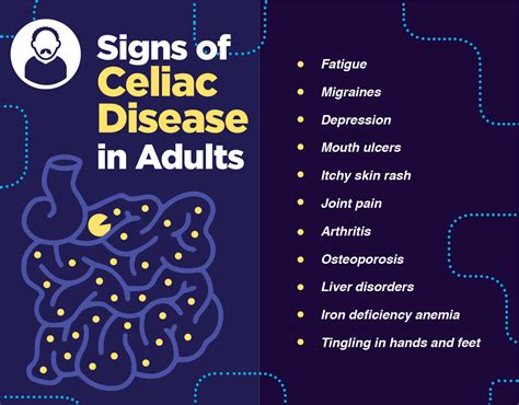 Celiac Disease Signs And Symptoms