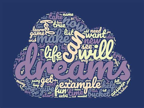 The Vocabulary Of Dream It How We Make Stuff