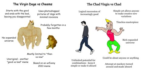 The Truth Virgin Vs Chad Know Your Meme