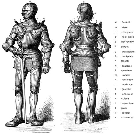 Medieval Armour Diagram Medieval Pinterest Armors Boys And Iron Man