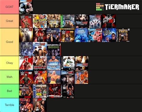 I Made A Tier List Of Every Wwe Game I Own Rwwegames
