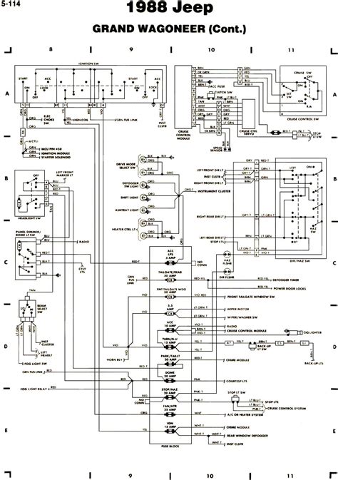 Freightliner does not supply a wiring diagram persay, but they do have a wiring harness layout. 2005 Freightliner M2 Wiring Diagram
