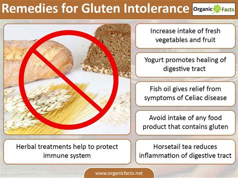 7 Effective Home Remedies For Coeliac Disease Gluten Intolerance