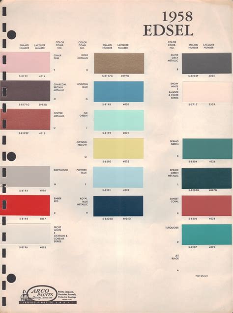 Paint Chips 1958 Ford Edsel
