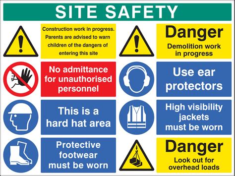 Jobsites must comply with the osha and ansi sign. Site Safety Board 58027 | SSP Print Factory