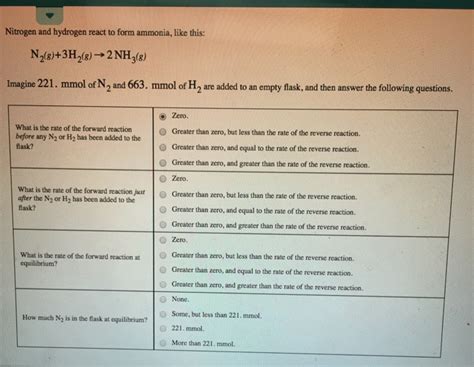 Solved Nitrogen And Hydrogen React To Form Ammonia Like