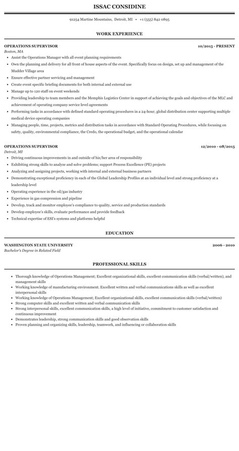 4 cover letter with resume without work experience. How To Write A Cv Without Experi / Sales Executive Resume ...