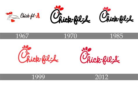 Chick Fil A Logo And Symbol Meaning History Png Brand