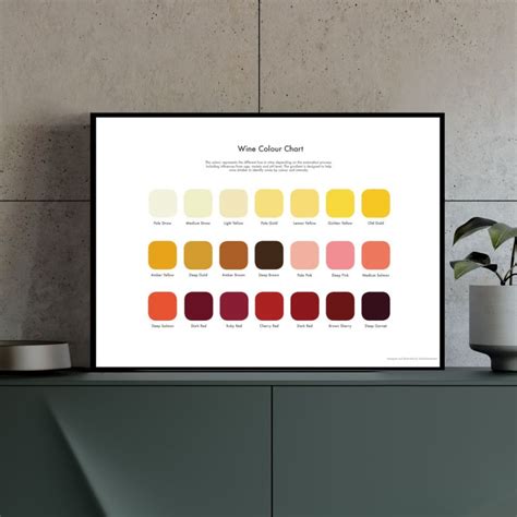 Wine Tasting Colour Map Studio Story Wolf And Badger