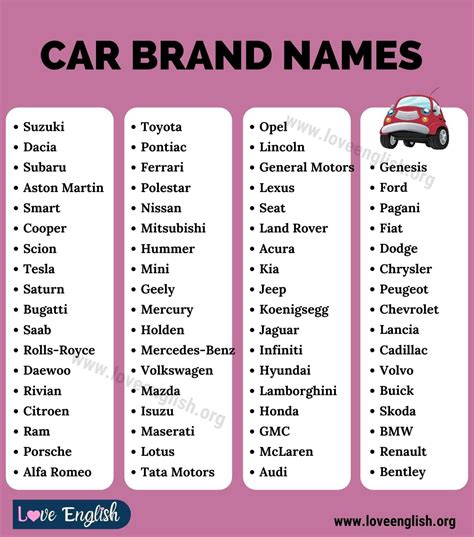 Car Brands List Of 70 Famous Automobile Brands In The World Love