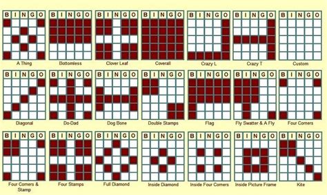 Winning Bingo Patterns Revealed And The Terminology That