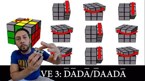 Claves Para Resolver El Cubo De Rubik Video 33 Youtube