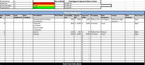 Exclusive Quality Risk Assessment Template Excel