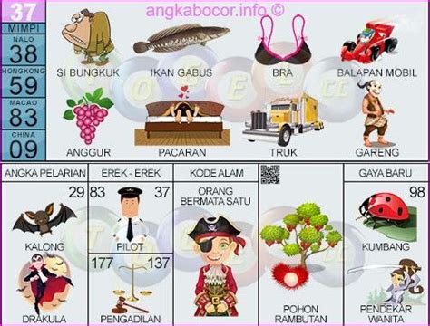 no togel obat