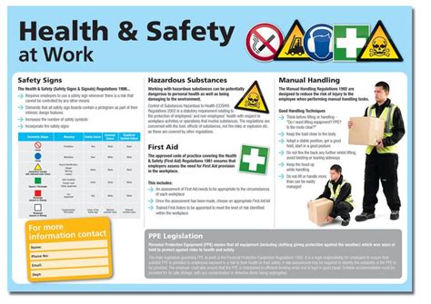 Health And Safety At Work Posters Seton Uk