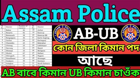 Assam Police Ab Ub Ab Ub