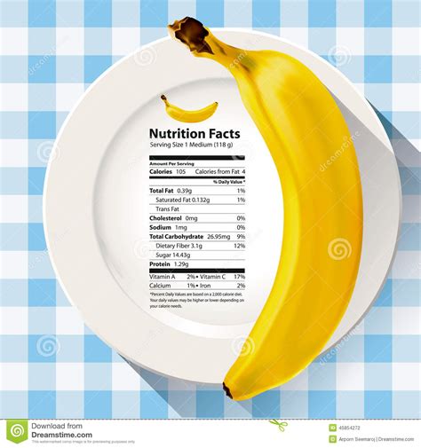 Vector of Nutrition Facts Banana Stock Vector - Illustration of design ...