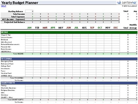 Event budgeting templates itemise expenses, including costs for the venue, refreshments, entertainment and more, so you know where each penny goes. Free Microsoft Excel Budget Templates for Business and ...