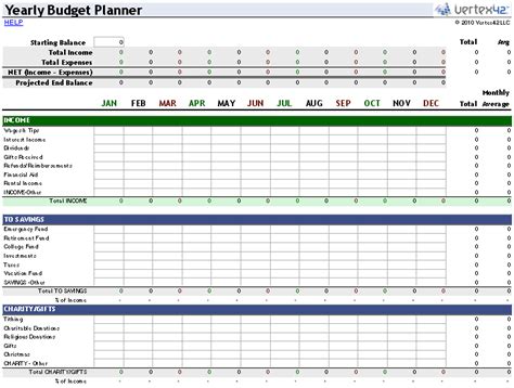 An event budget template can assist a person to plan an a free event budget template can also give information about expenses along with a description when an event is around the corner, it becomes difficult to keep track of time, budget. Free Microsoft Excel Budget Templates for Business and ...