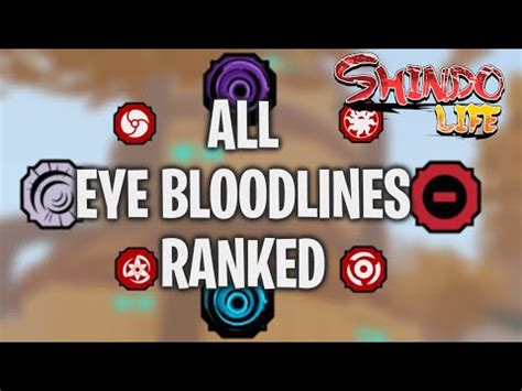 Using these roblox shindo life codes, you can get some free extra spins regularly. Shindo Life Eye Codes | StrucidCodes.org