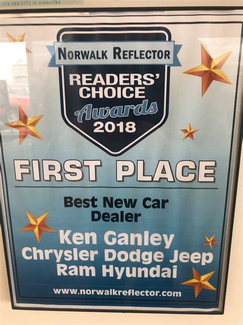 Congratulation... - Ken Ganley Chrysler Dodge Jeep Ram Norwalk