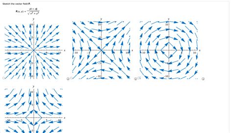 Solved Sketch The Vector Field F F X Y Yi Xj X2 Y2