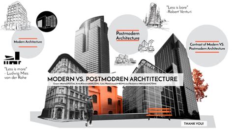 Modern Vs Postmodern Architecture By Anita Kleinsmidt On Prezi