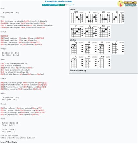 Here are the most popular versions chords, ukulele chords. Chord Romeo - Umeki Ä¯ Meditacija Atmesti Love Yourself Ukulele Tabs Penystonevistastables Com ...