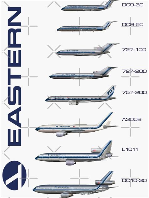 Eastern Air Lines Fleet 1986 Sticker For Sale By Northstardc4m