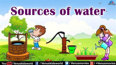 Sources of water | Water sources, Letter template word ...
